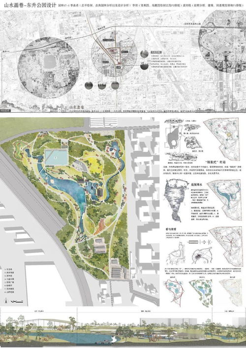 教學(xué)丨2020年秋季學(xué)期園林17級(jí) 園林設(shè)計(jì) 課程成果