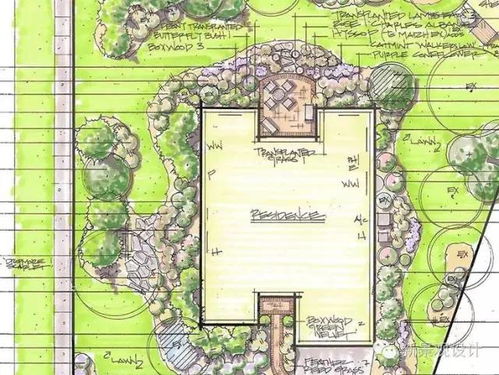 有了庭院，一定要學著這么規劃 園林設計全攻略